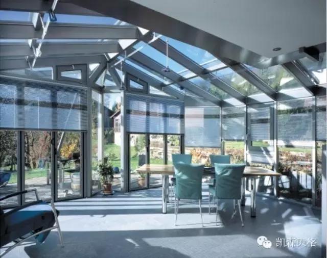 『KSBG』鋁門窗行業未來發展的8大特點